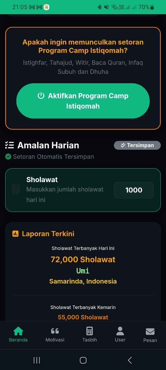 Aplikasi Setoran Sholawat